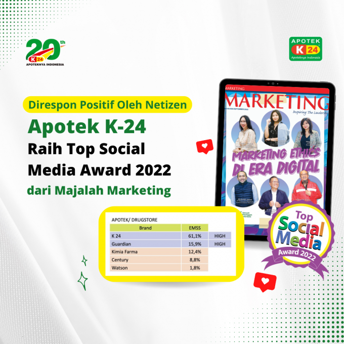 Top Social Media Award 2022